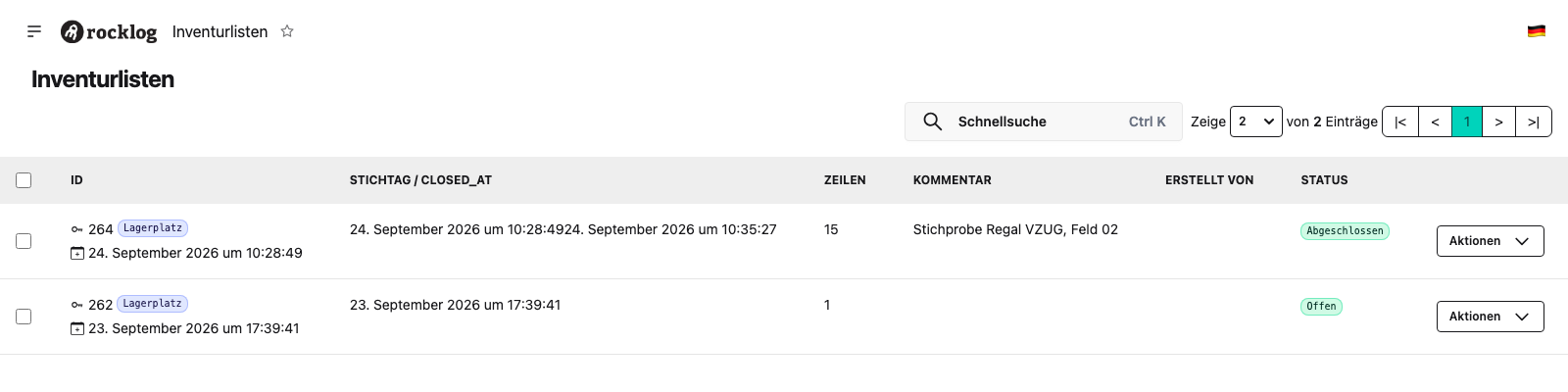 Übersicht der Inventurlisten